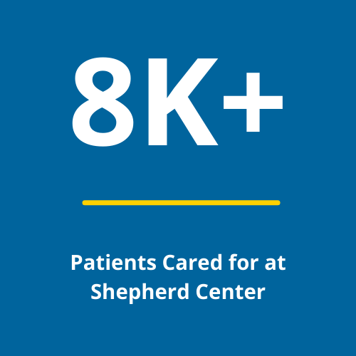 8K+ patients cared for at Shepherd Center
